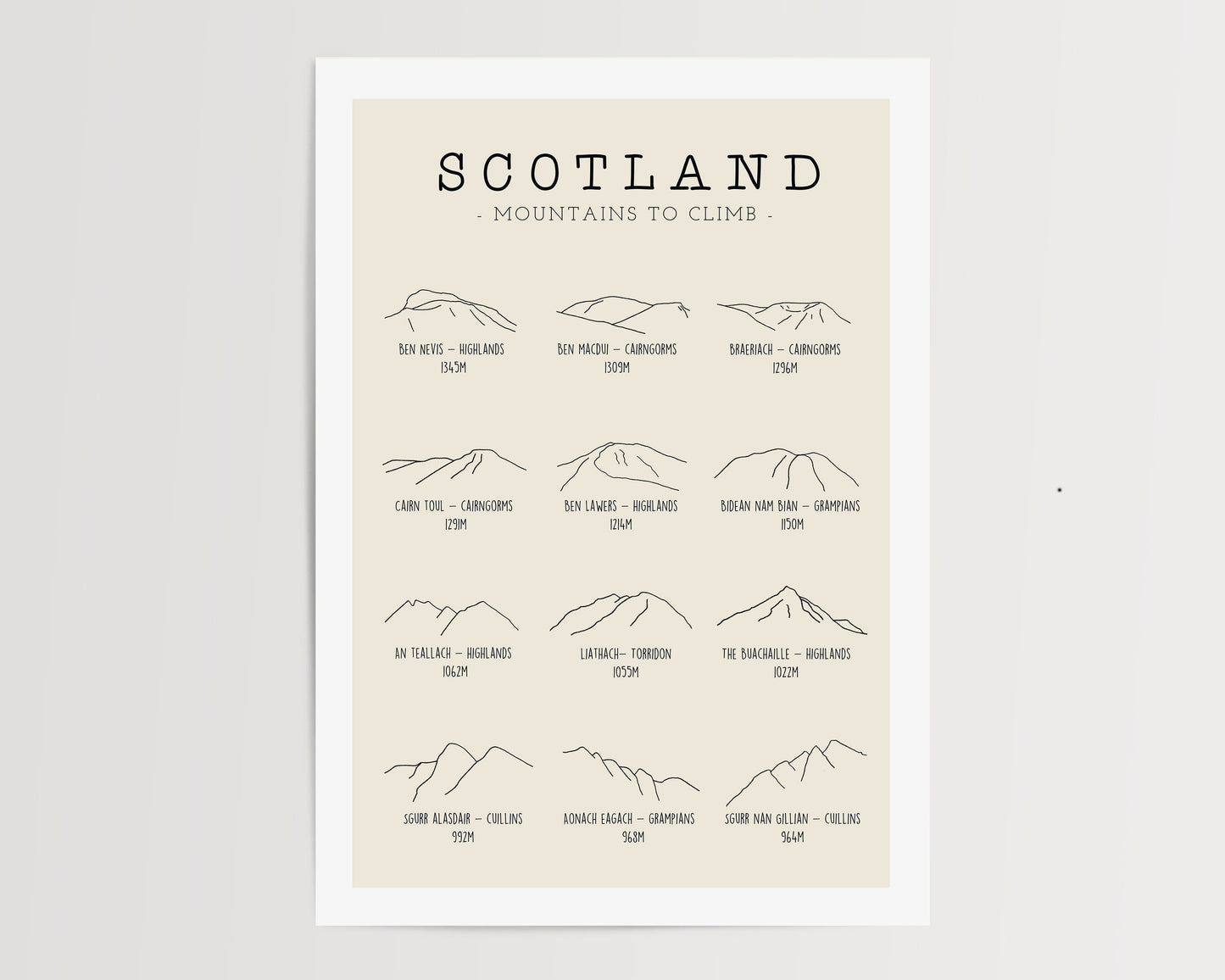 Scotland Mountain Line Art - Scottish Mountains to Climb