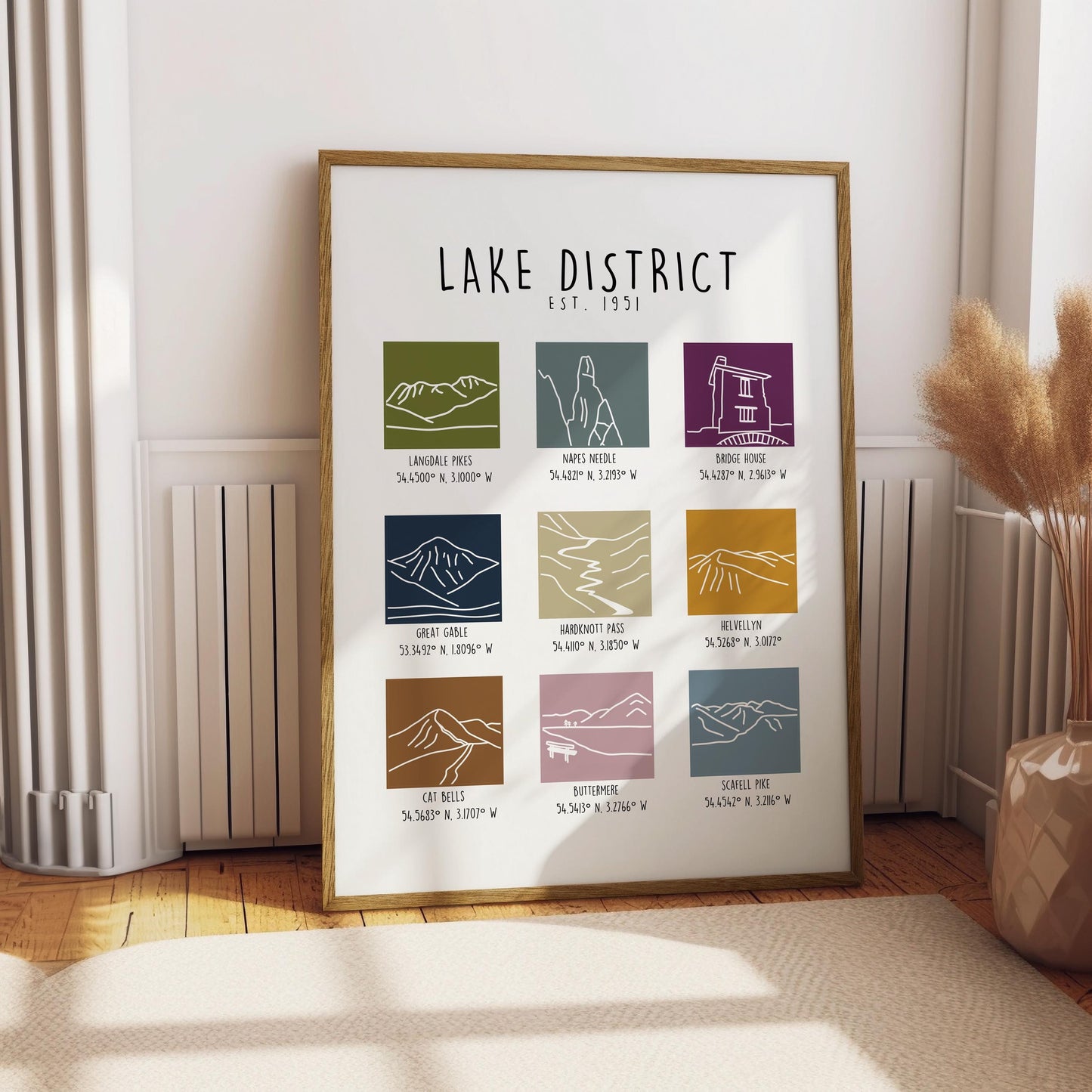 Lake District Print, Lake District Landmarks Print