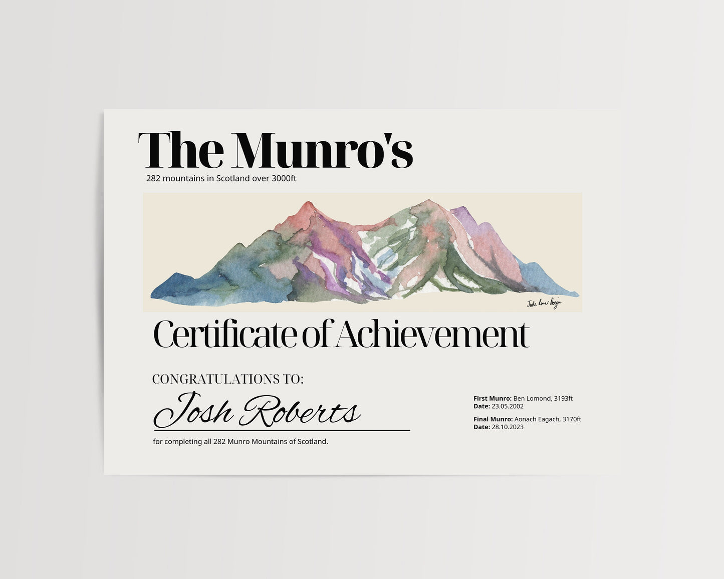 Munro Certificate - Completed 282 Munro Certificate - Munro Bagging