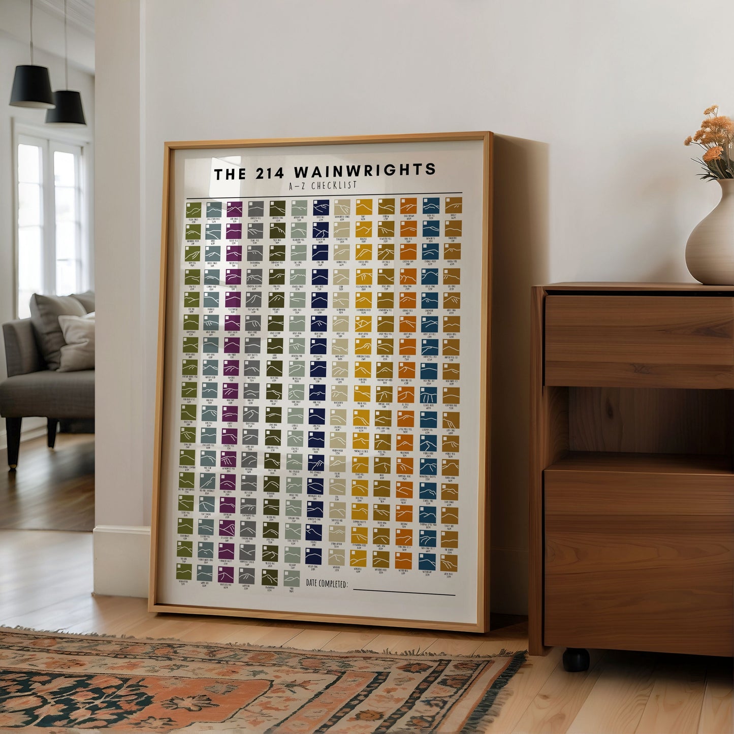 Wainwrights A-Z Checklist Print