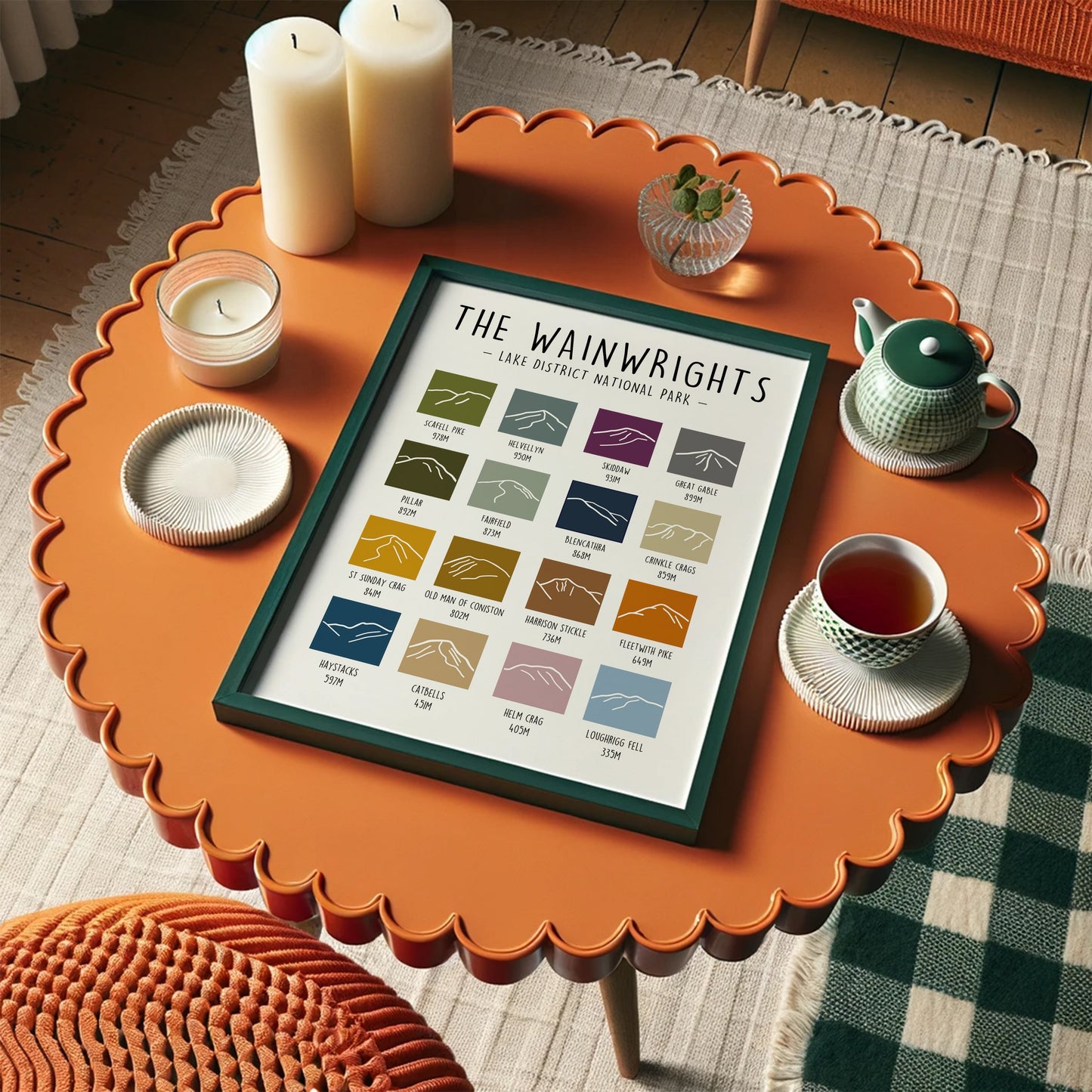 Lake District Wainwrights Print: Minimalist Mountain Line Art