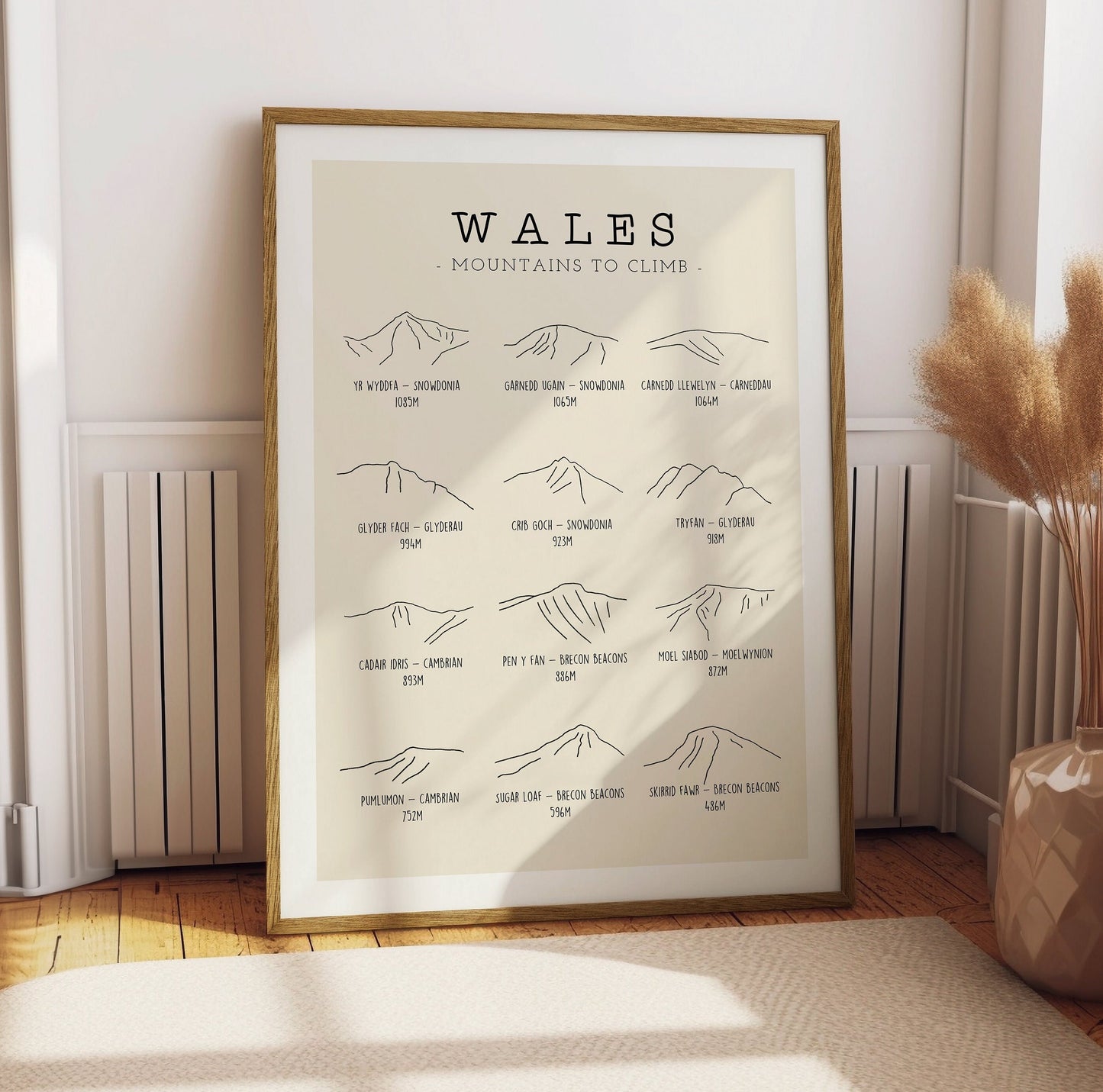 Wales Mountain Line Art - Welsh Mountains to Climb - Snowdonia, Brecon Beacons