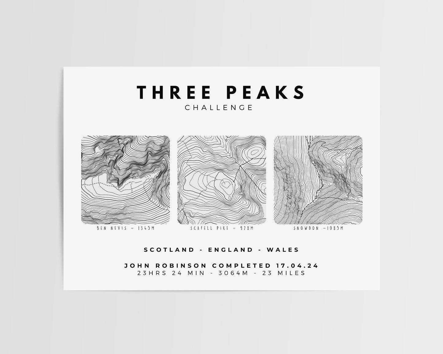 Three Peaks Challenge Print, National 3 Peaks, Three Peaks Print