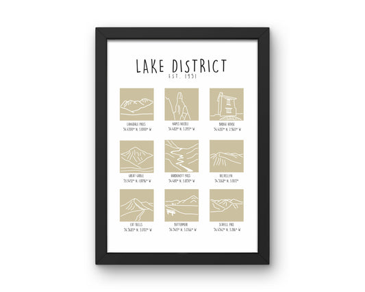 Lake District Print, Lake District Landmarks Print