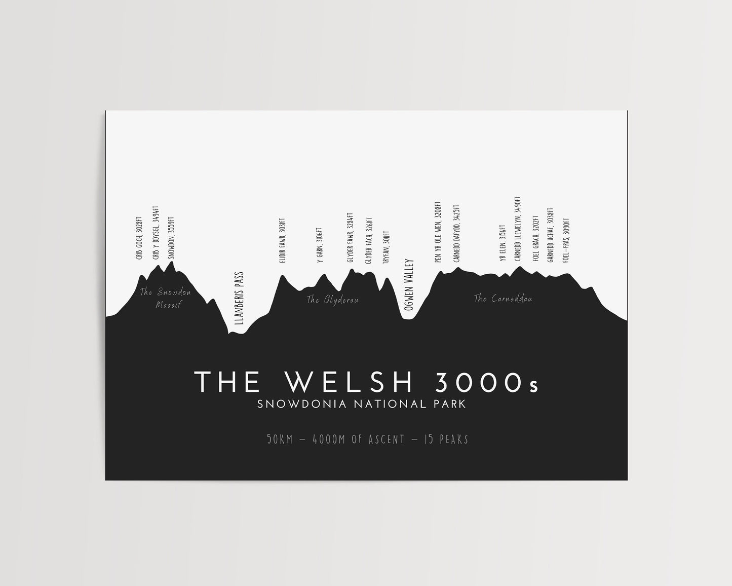 The Welsh 3000s Challenge - Welsh Mountains - Snowdon Print