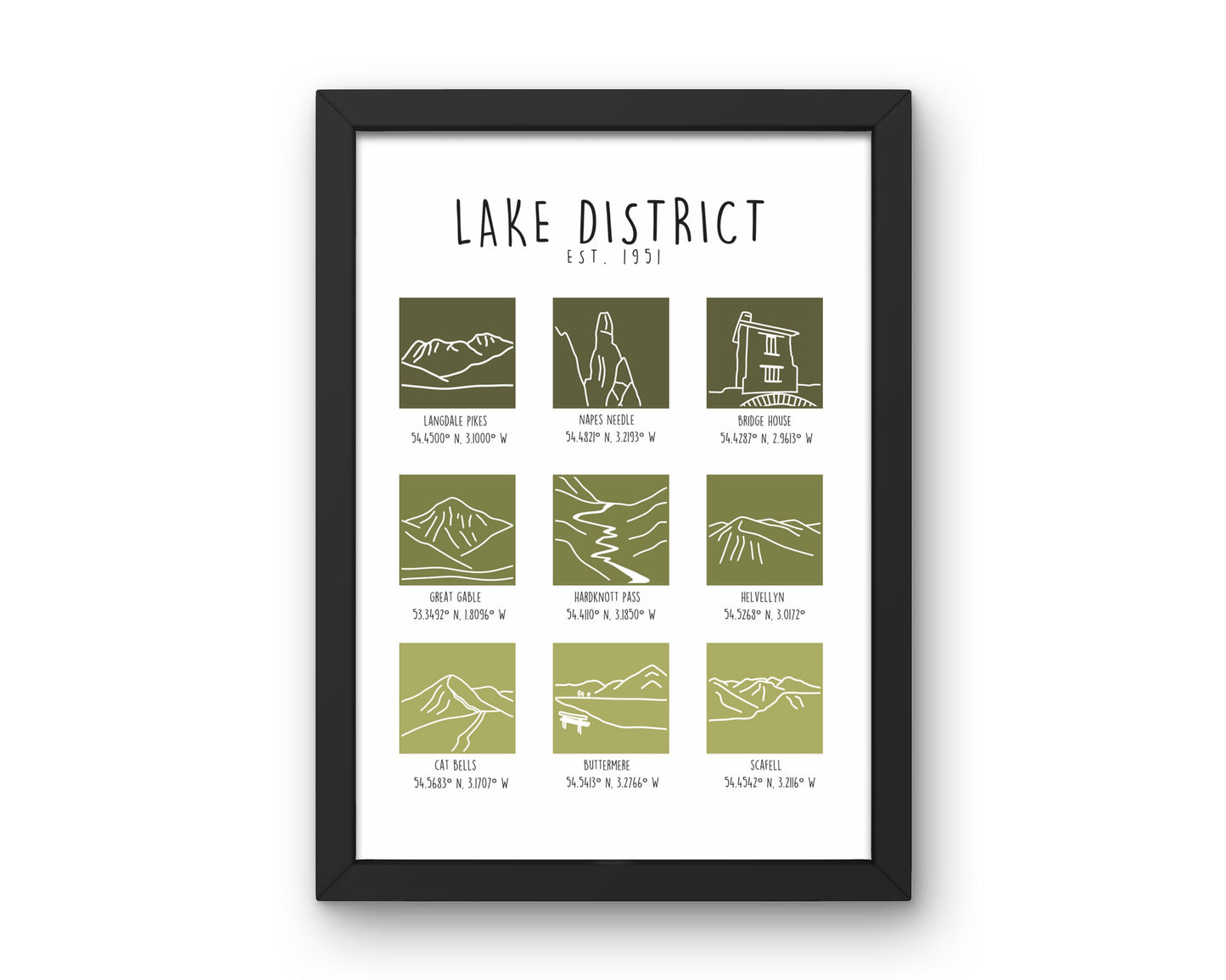Lake District Print, Lake District Landmarks Print