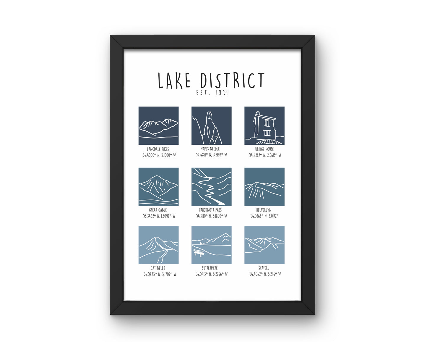 Lake District Print, Lake District Landmarks Print
