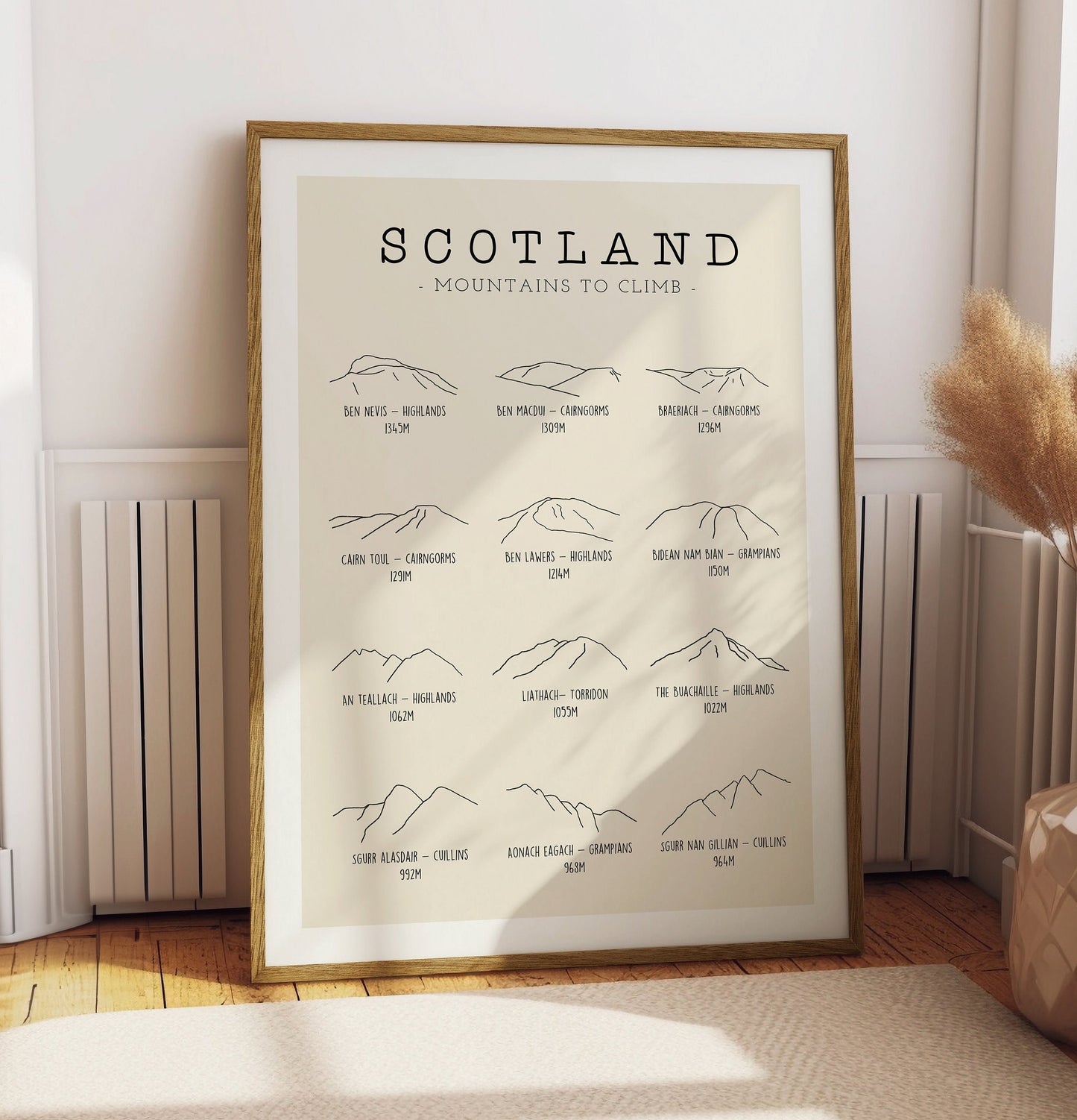 Scotland Mountain Line Art - Scottish Mountains to Climb