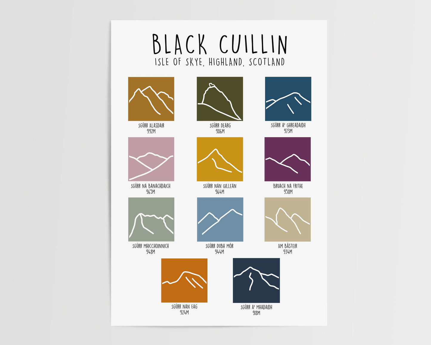 The Black Cuillin - Isle of Skye Print - Scottish Mountain Print - Hand Illustrated Mountain Line Art