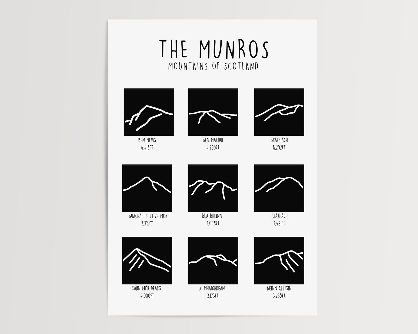 The Munros - Scottish Munros Print - Munro Bagging - Mountain Art - Mountain Print - Scotland Mountain Line Art