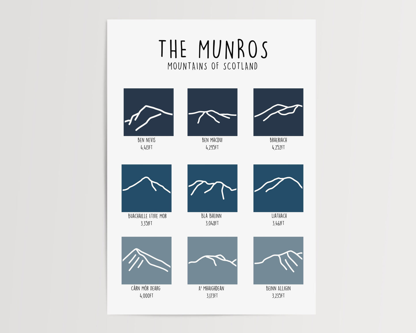 The Munros - Scottish Munros Print - Munro Bagging - Mountain Art - Mountain Print - Scotland Mountain Line Art