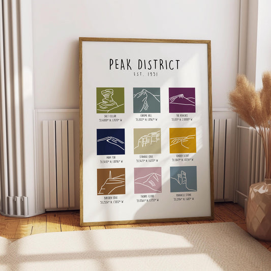 Peak District Print, Peak District Landmarks Print, Hand Illustrated