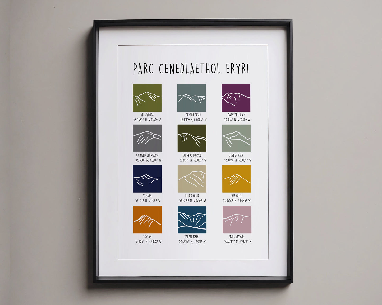 Eryri Print, Parc Cenedlaethol Eryri Print, Yr Wyddfa Print