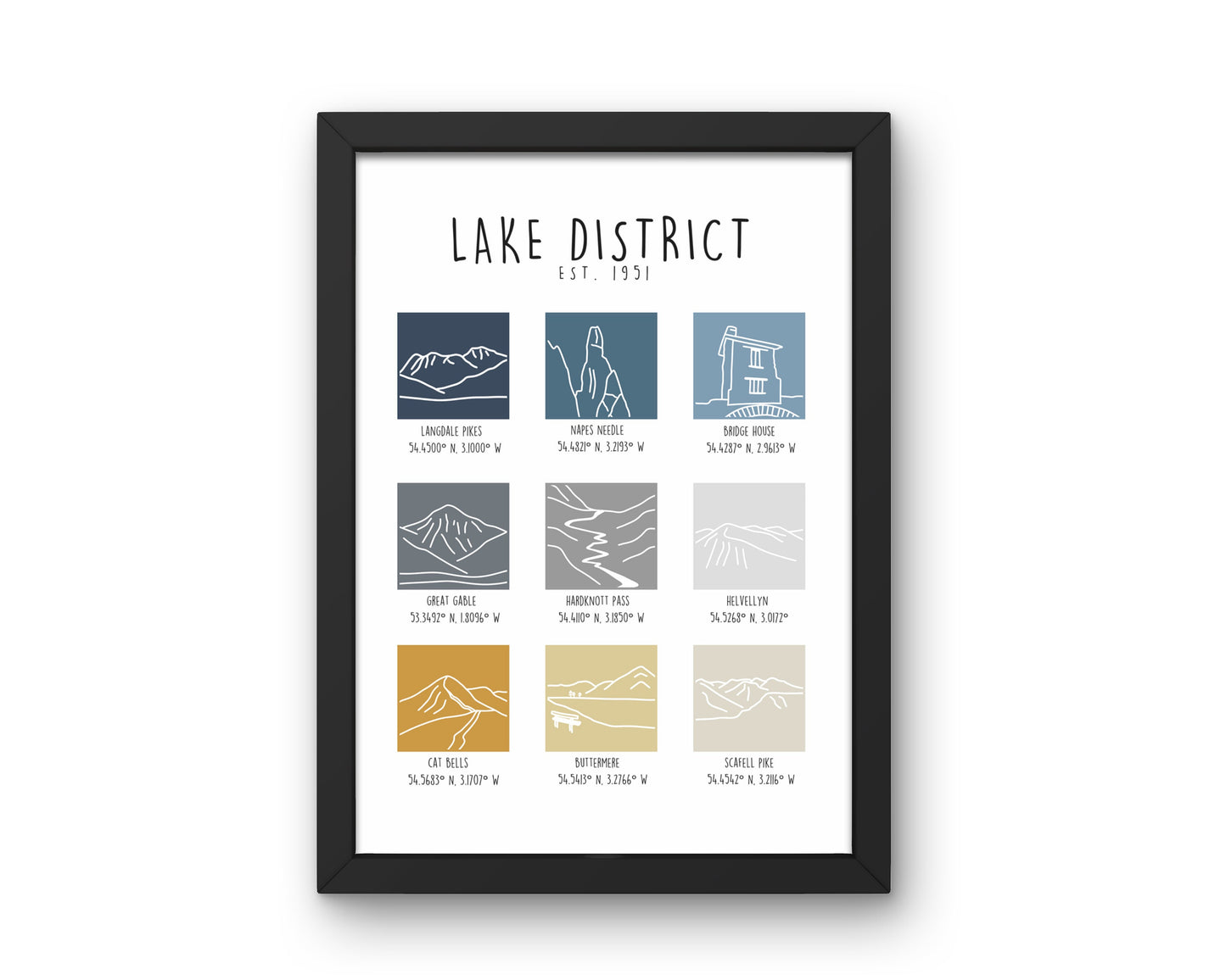 Lake District Print, Lake District Landmarks Print