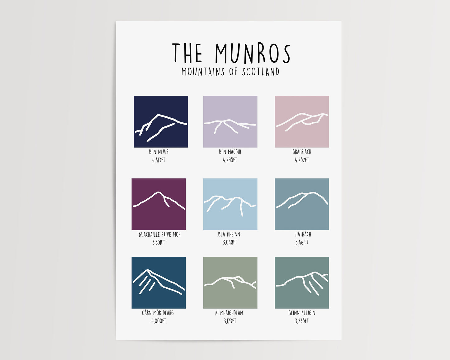 The Munros - Scottish Munros Print - Munro Bagging - Mountain Art - Mountain Print - Scotland Mountain Line Art