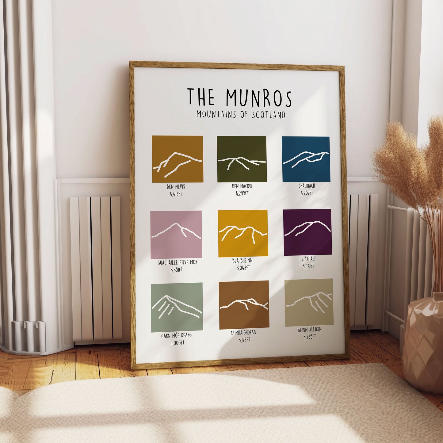 The Munros - Scottish Munros Print - Munro Bagging - Mountain Art - Mountain Print - Scotland Mountain Line Art