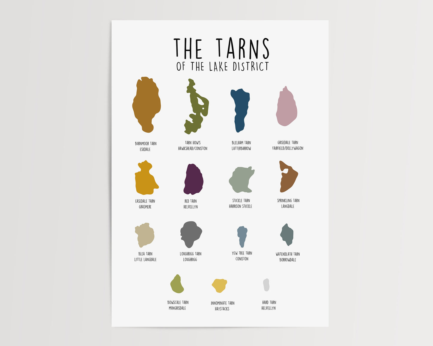 The Tarns of the Lake District Print | The Tarns Print