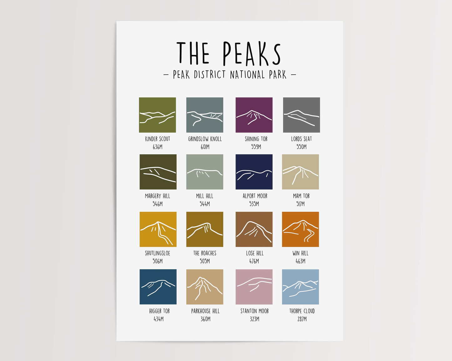 The Peaks - Peak District Silhouette Print - Peak District Skyline Print