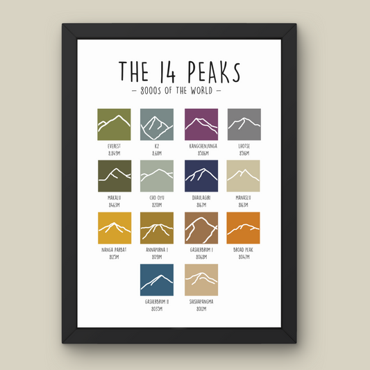 The 14 Peaks Print - 8000's of the World