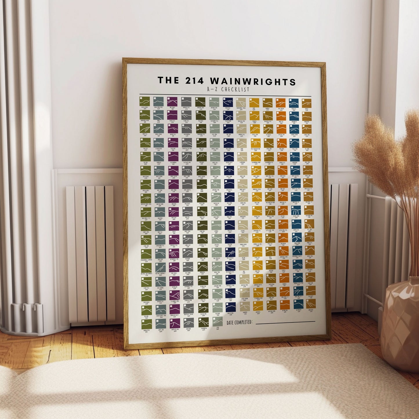 Wainwrights A-Z Checklist Print