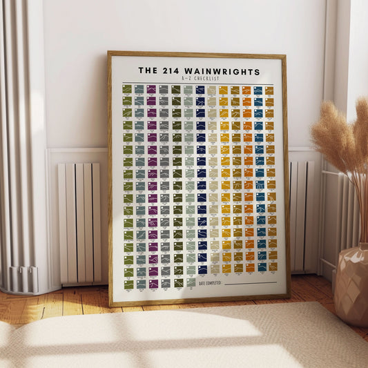 Wainwrights A-Z Checklist Print