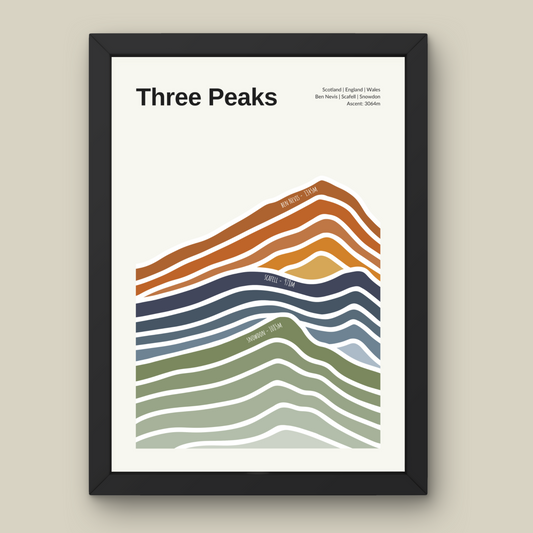 Three Peaks Challenge Print