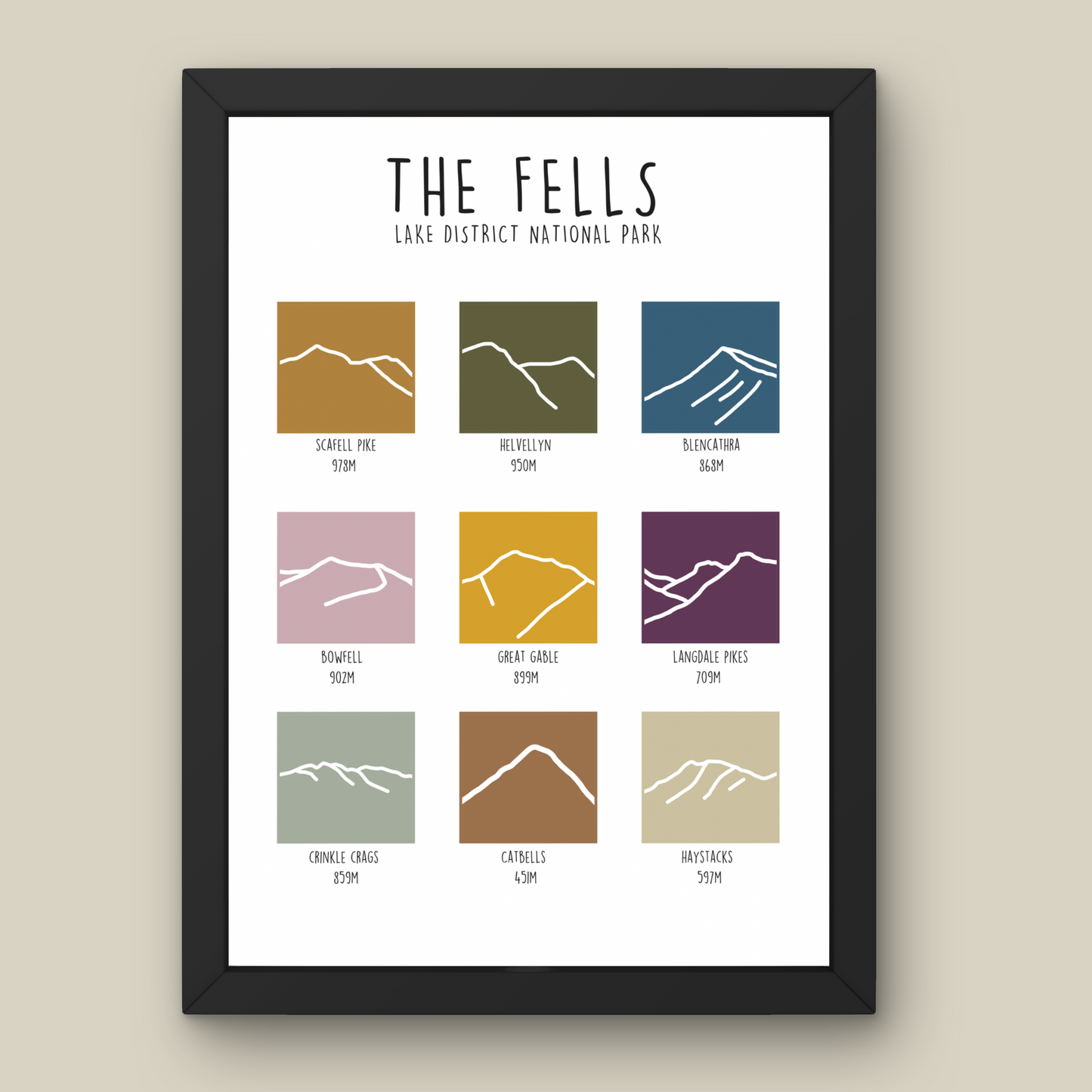 The Fells of The Lake District