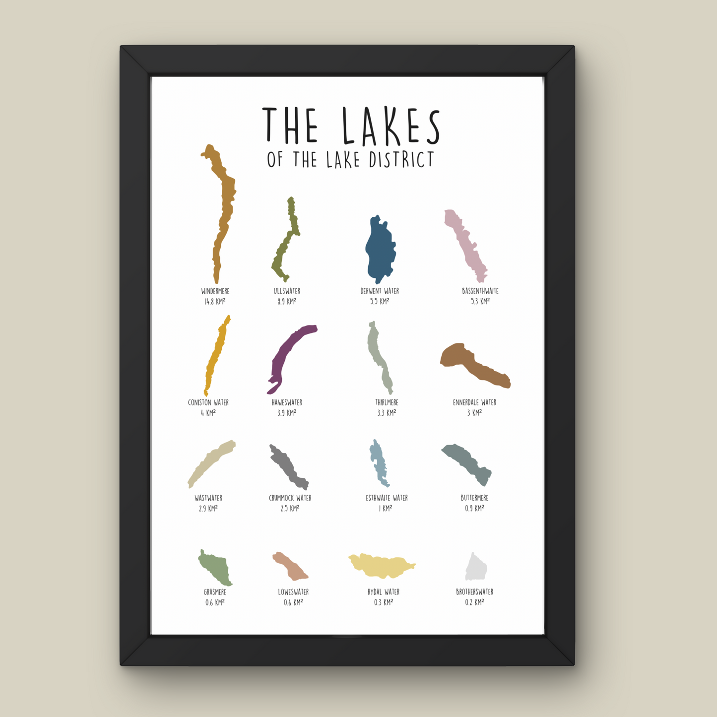 The Lakes of the Lake District Print