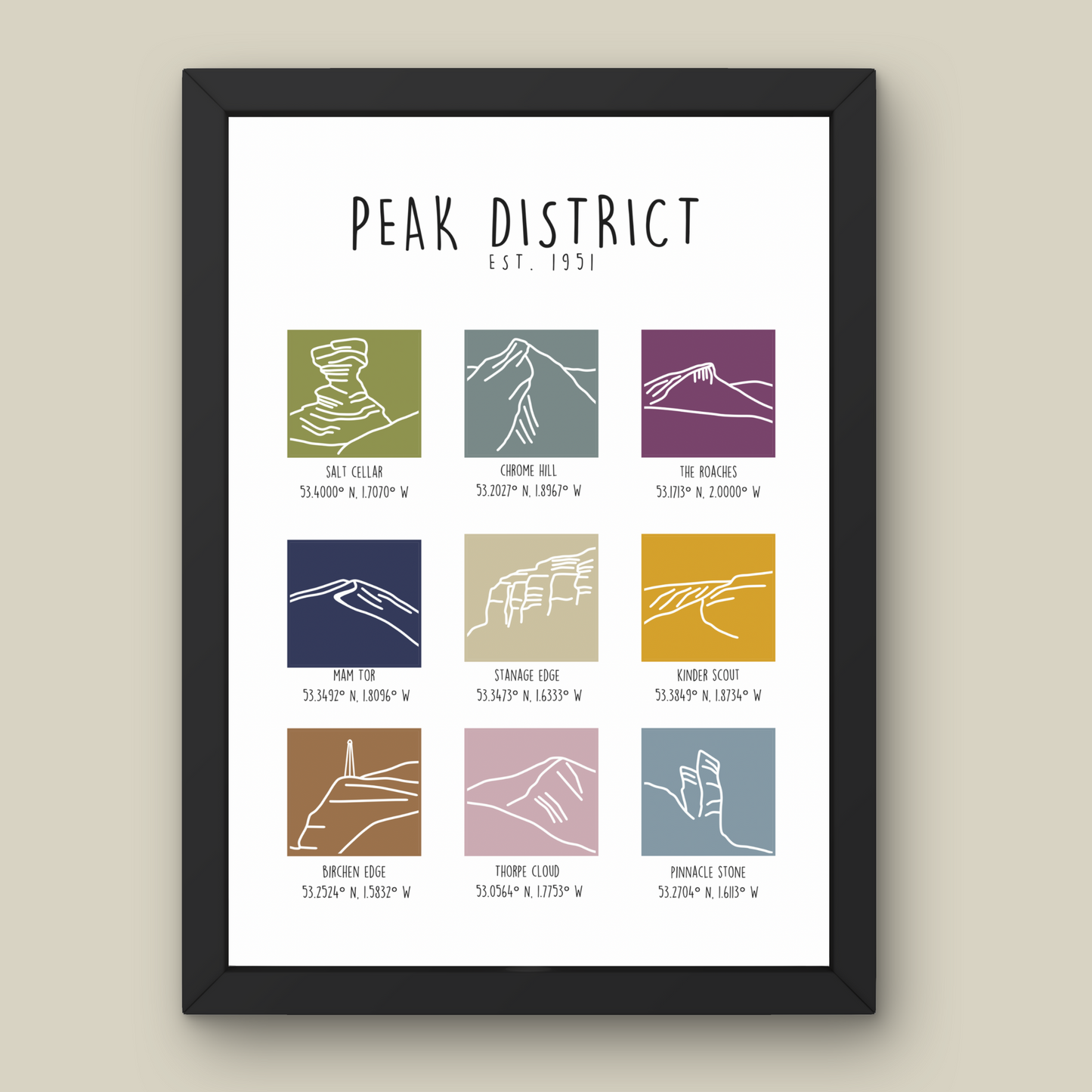 Peak District National Park Print