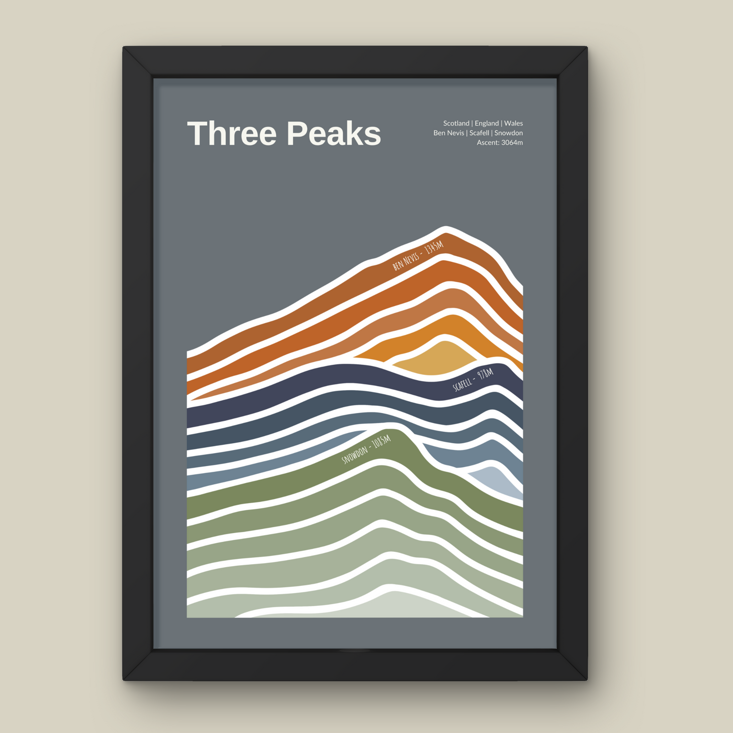 Three Peaks Challenge Print