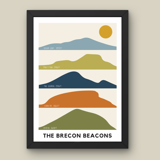 Brecon Beacons Silhouette Print