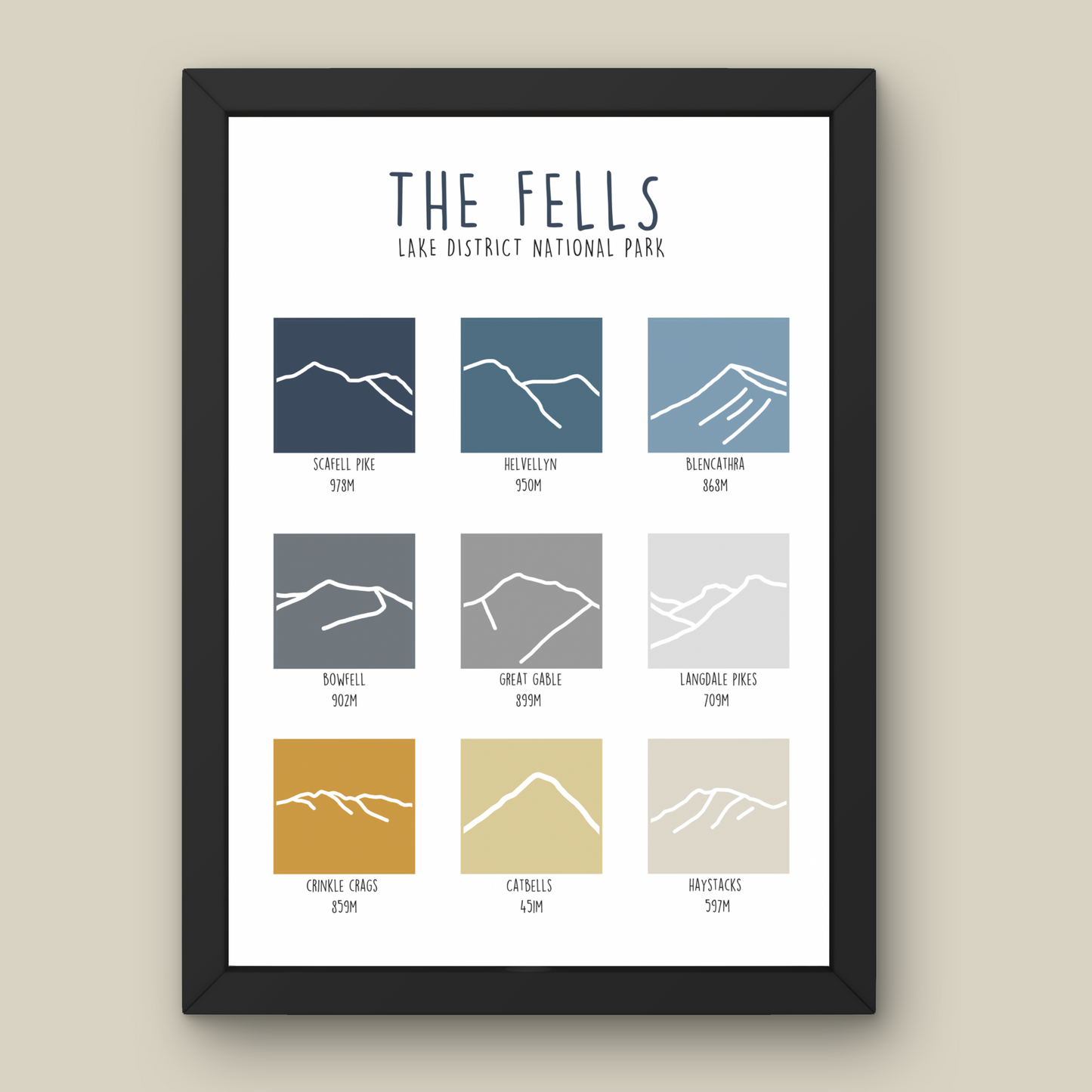 The Fells of The Lake District