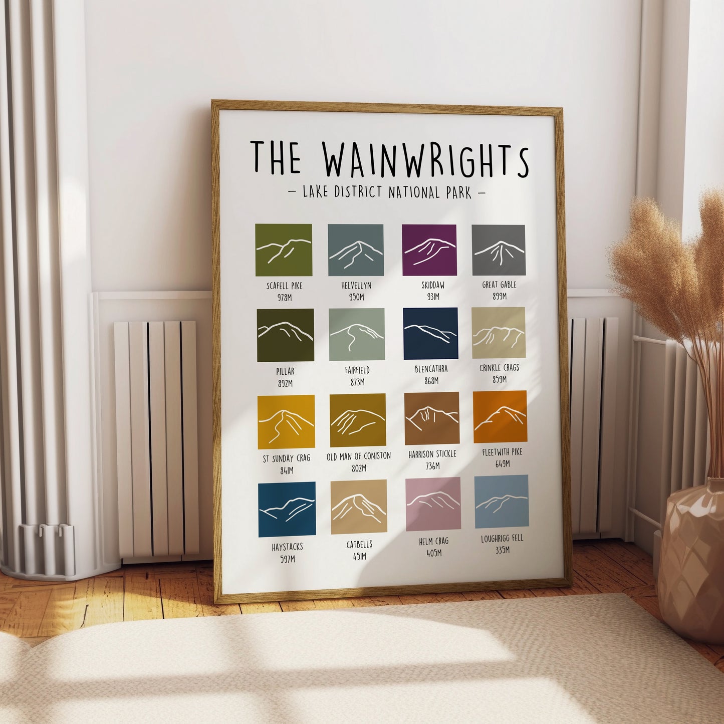 Lake District Wainwrights Print: Minimalist Mountain Line Art