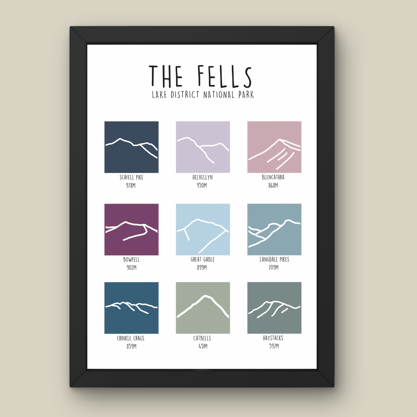 The Fells of The Lake District