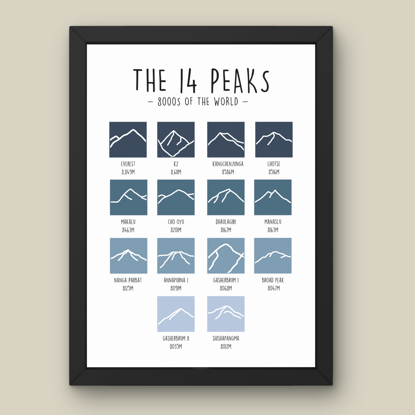 The 14 Peaks Print - 8000's of the World