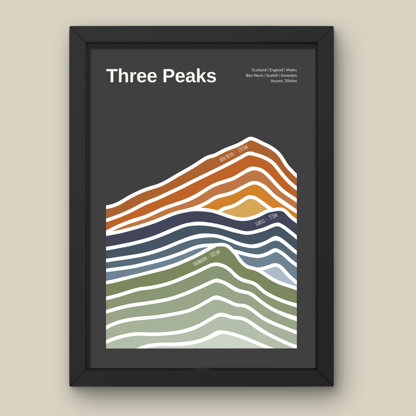 Three Peaks Challenge Print