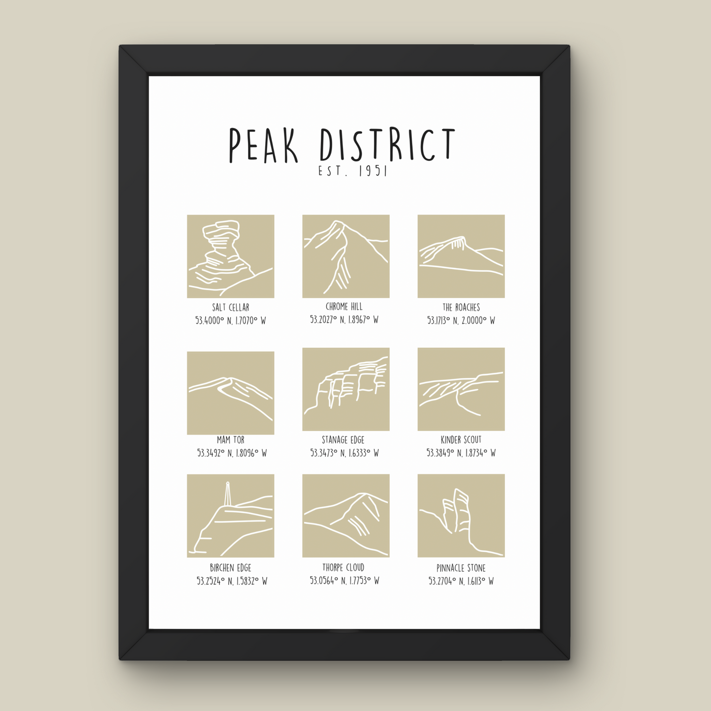 Peak District National Park Print