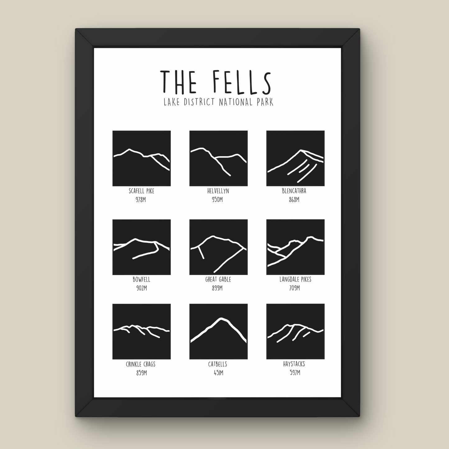 The Fells of The Lake District