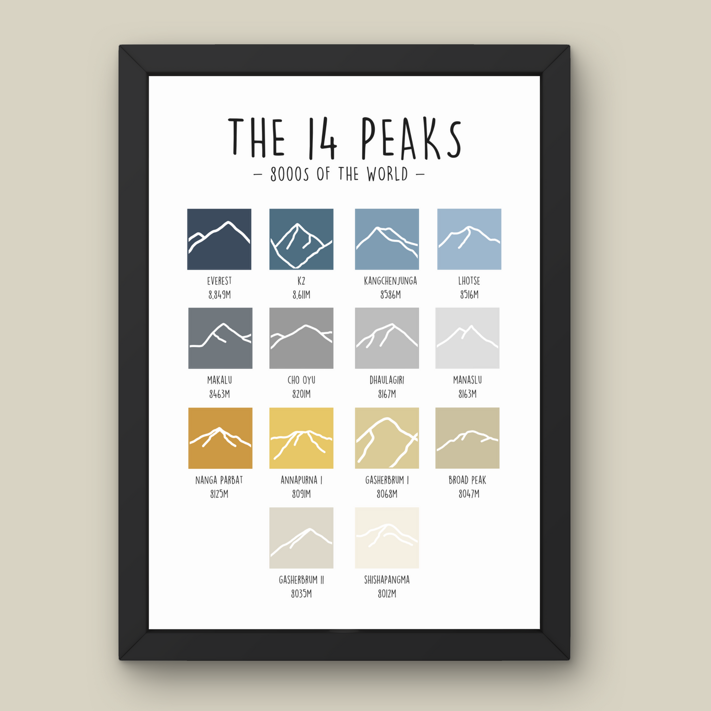 The 14 Peaks Print - 8000's of the World