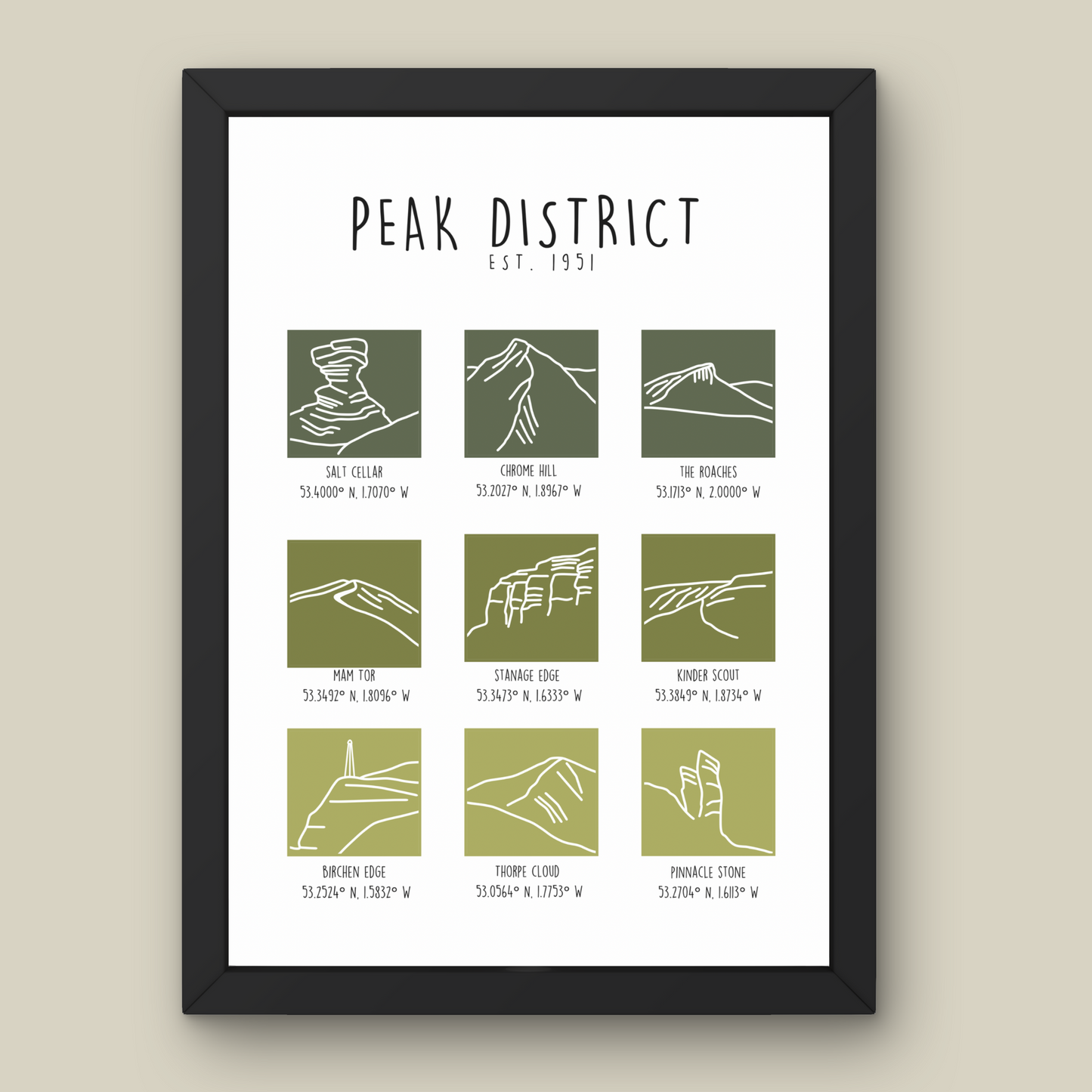 Peak District National Park Print