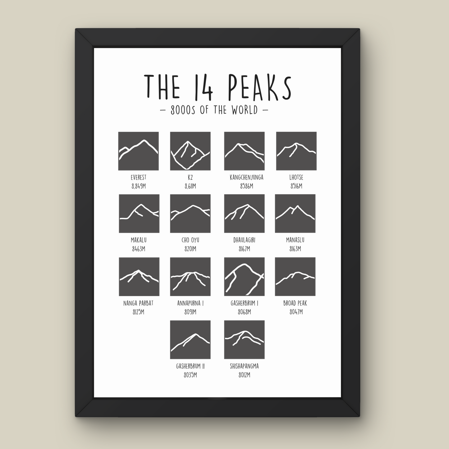 The 14 Peaks Print - 8000's of the World