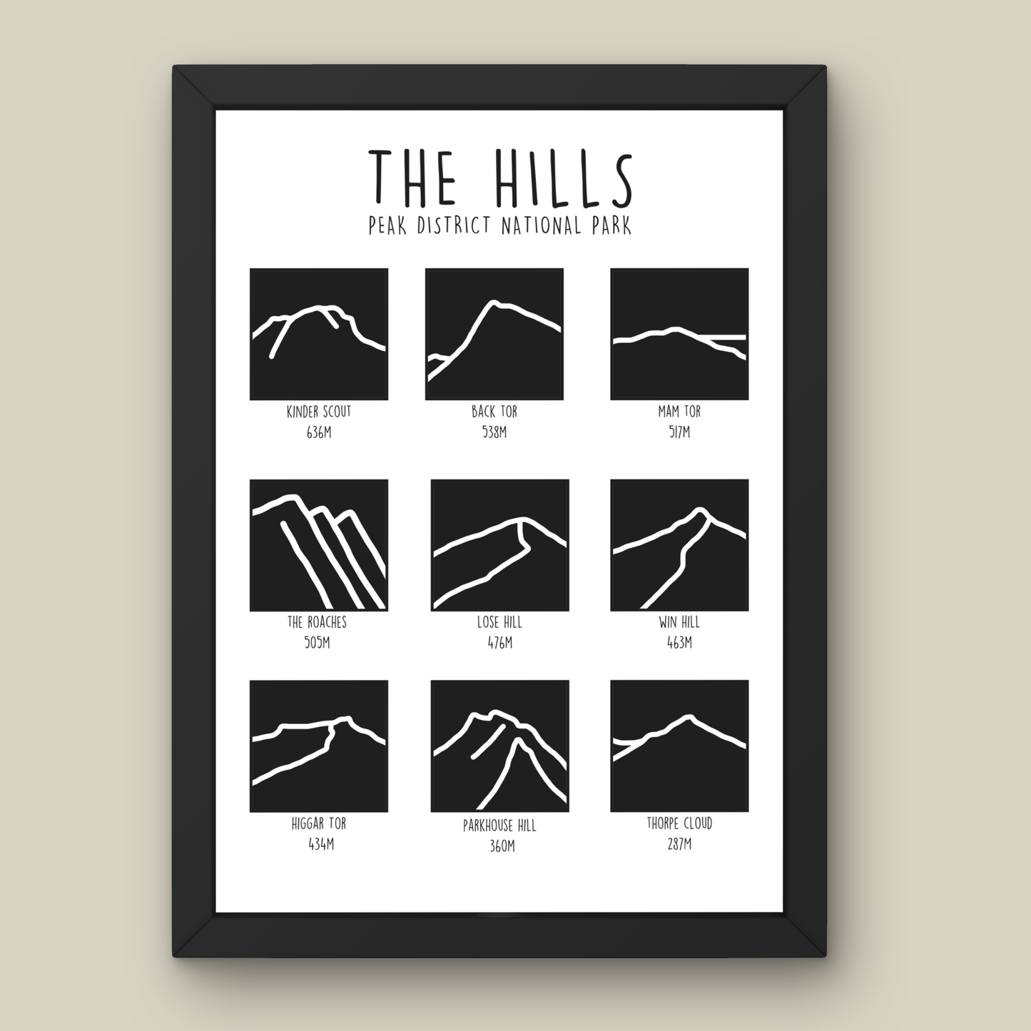 The Hills of the Peak District