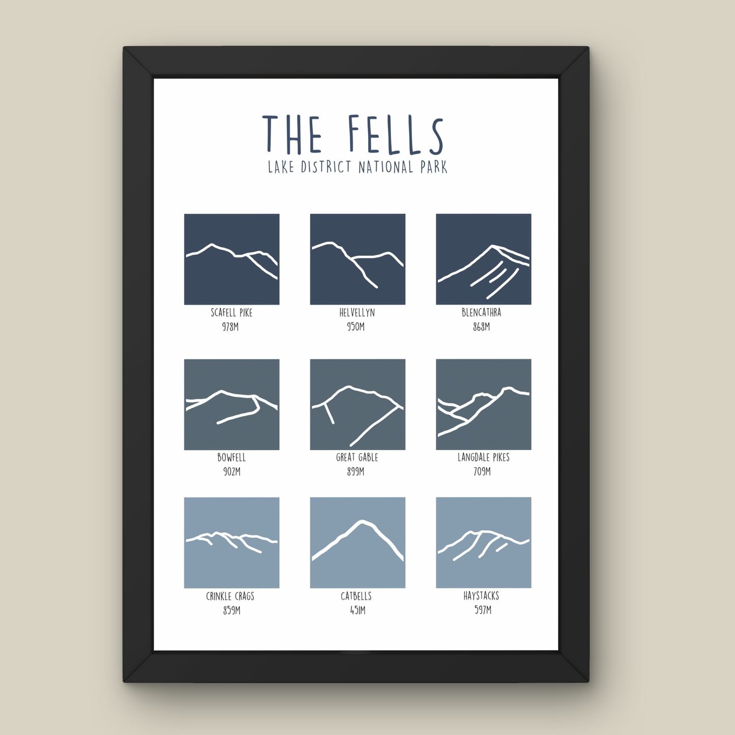 The Fells of The Lake District