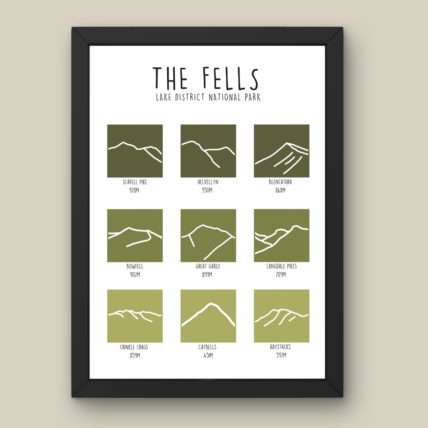 The Fells of The Lake District