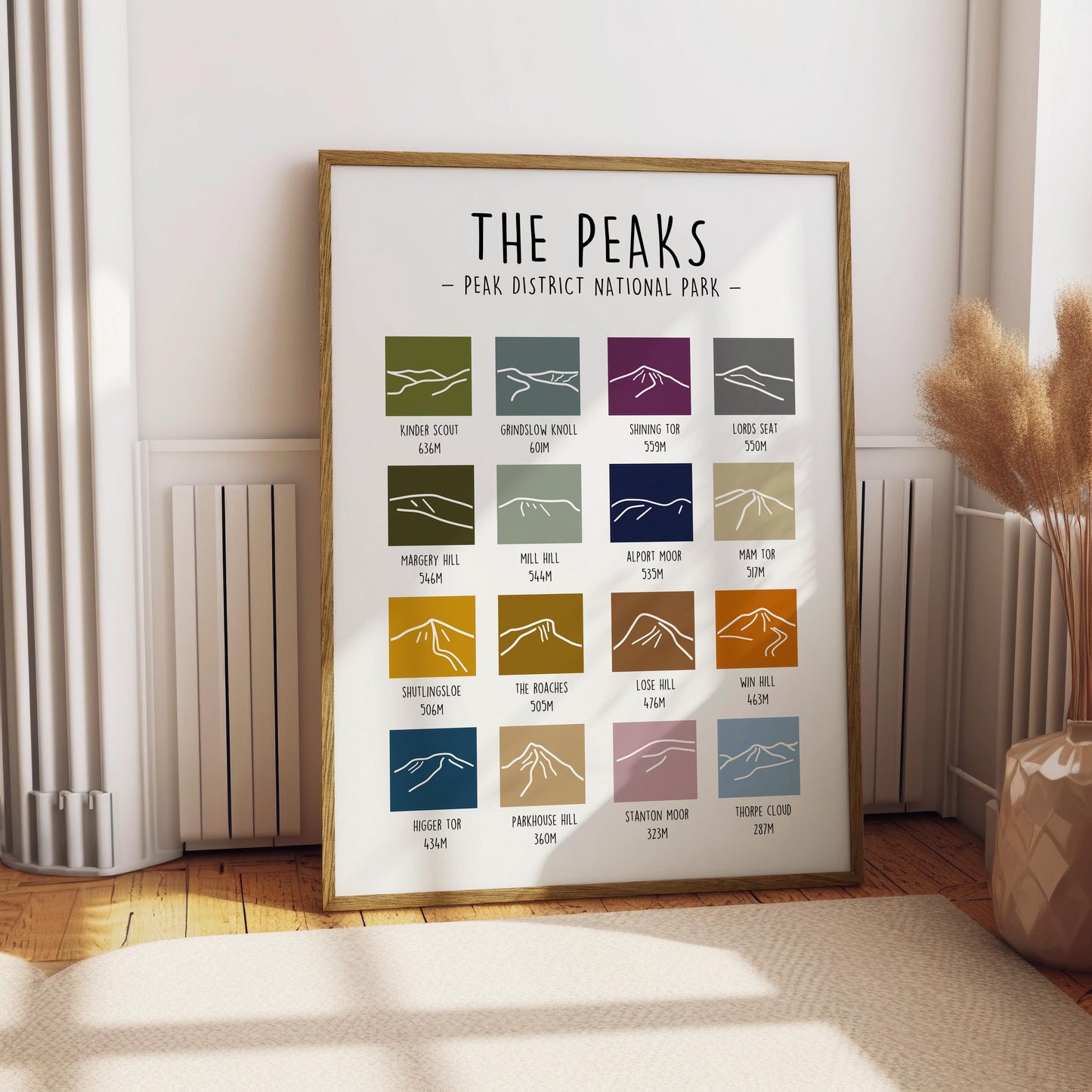 The Peaks - Peak District Silhouette Print - Peak District Skyline Print
