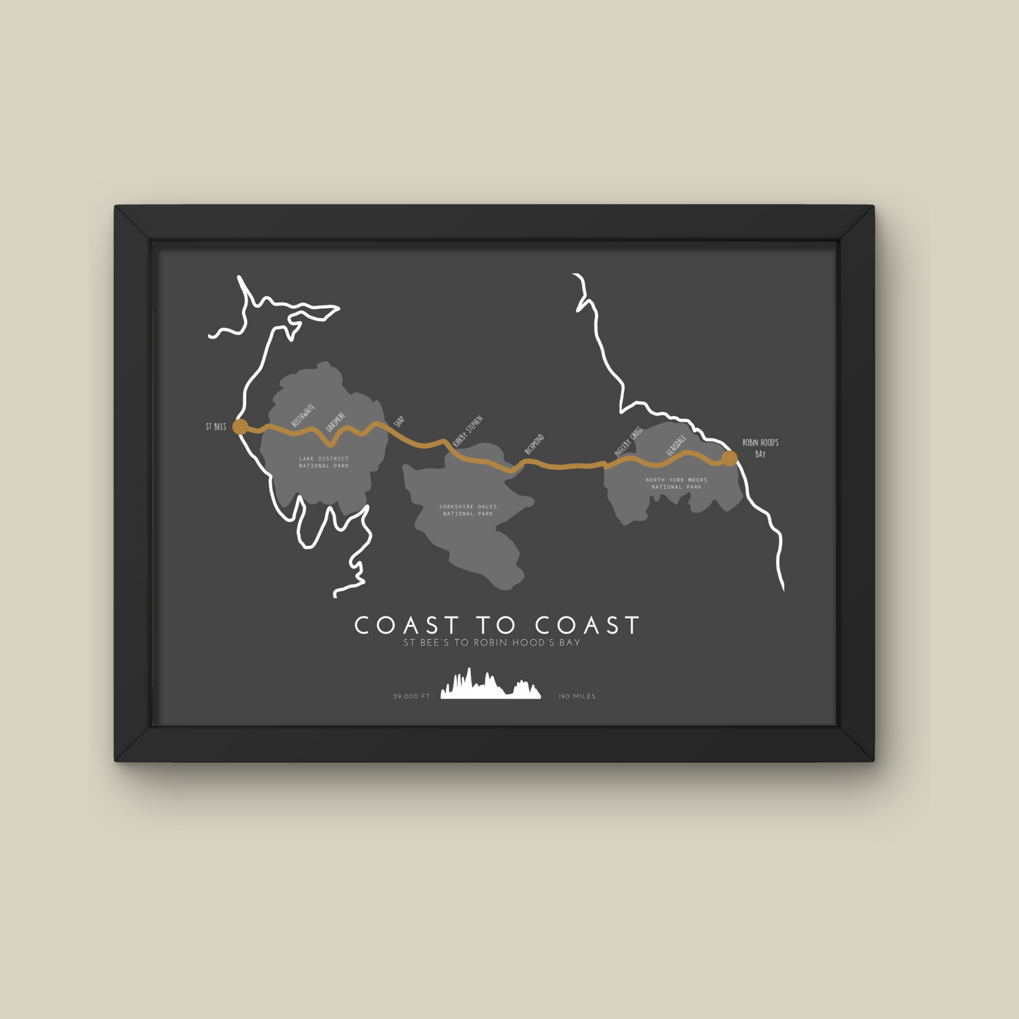 Coast to Coast Print