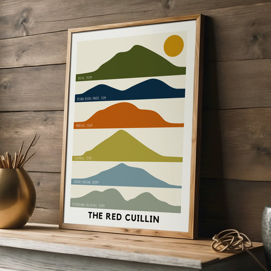 The Red Cuillin - Isle of Skye Print - Scottish Mountain Print