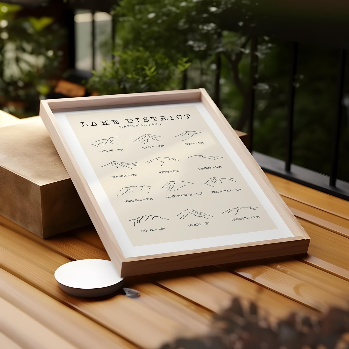 Lake District Print - Lake District Mountain Print - Lake District Fells - Wainwright Print - Hiking Gift, Free Personalisation