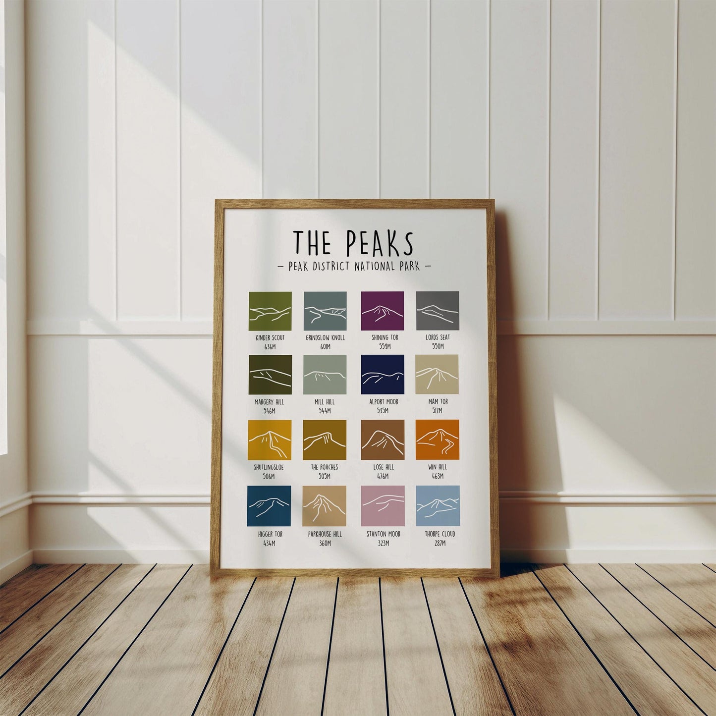 The Peaks - Peak District Silhouette Print - Peak District Skyline Print