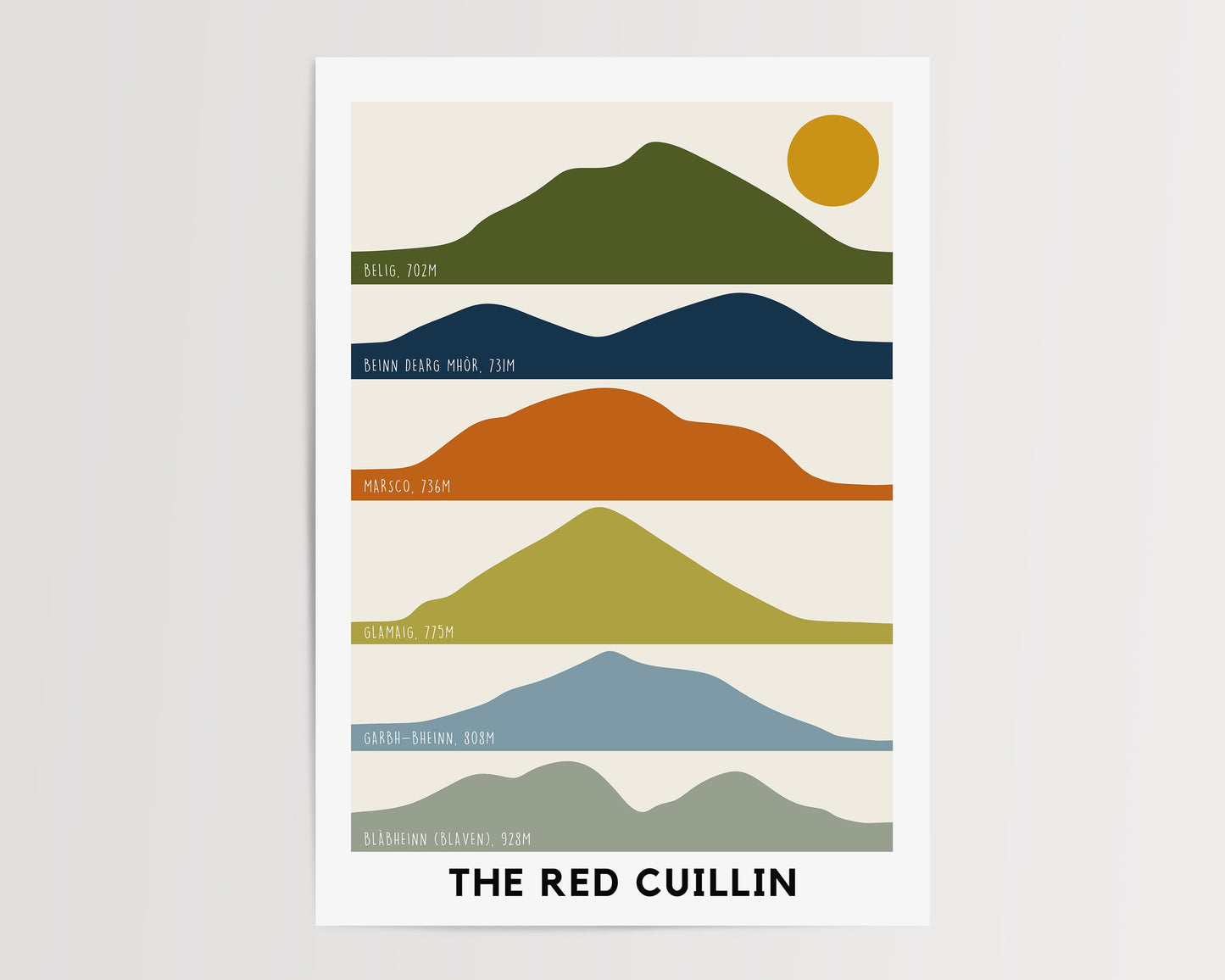 The Red Cuillin - Isle of Skye Print - Scottish Mountain Print